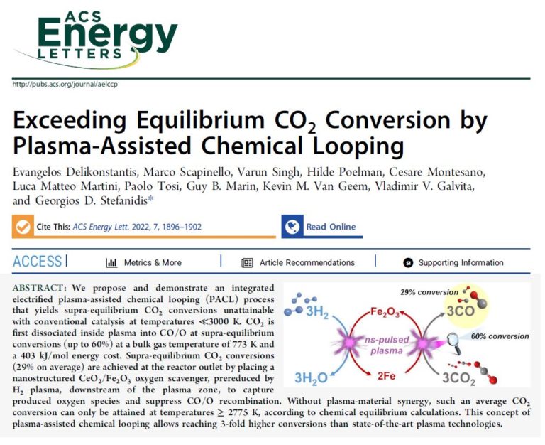 Exceeding Equilibrium CO2 Conversion by Plasma-Assisted Chemical Looping